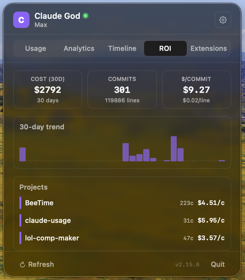 ROI tab — return on investment per project